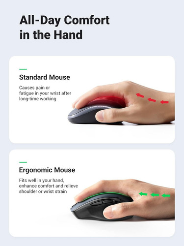 Mouse Inalámbrico 2.4 Ghz, 15m De Conexión