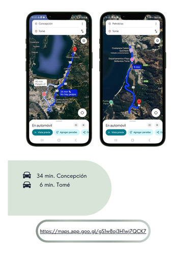 Sitios Con Rol Propio En Punta De Parra, Tomé