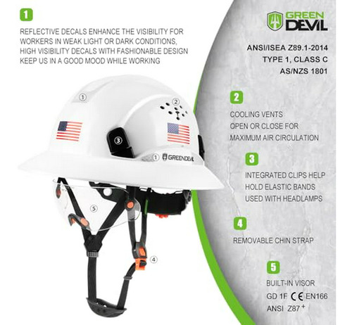 Casco De Seguridad Para Construcción Con Ventilación Y Toall