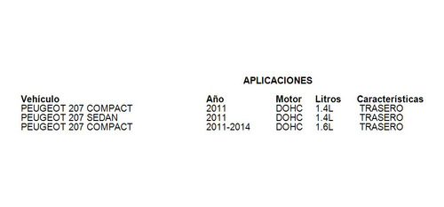 Soporte De Motor Trasero Peugeot 207 Sedan 2012 Dohc 1.6l