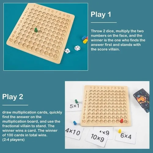 . Juguete Matemático Montessori Con Tabla De Multiplicar