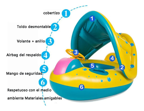 Salvavidas Flotante Albercas Para Bebés Con Toldo Amarillo