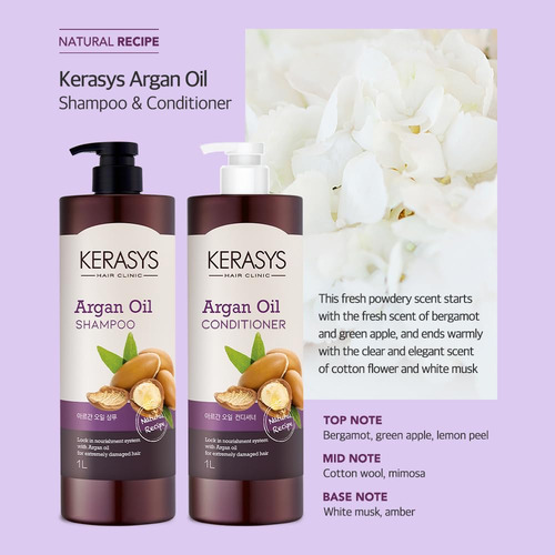 Kerasys Aceite De Argán Real Nature Para Cabello Extremadame