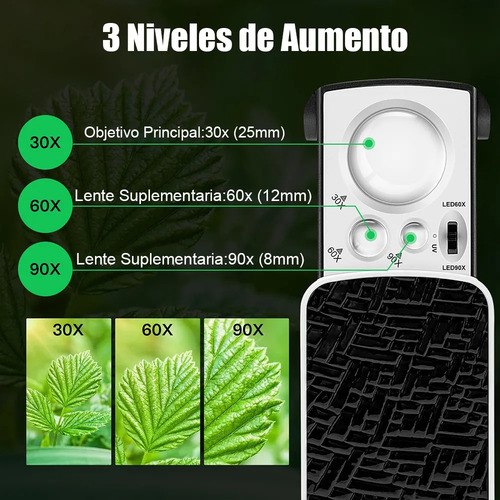 Lupa De Lectura Gran Aumento Mano De Luz Blanca Uv Led 2pzs