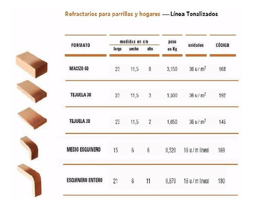 Tejuelas Refractarias Para Parrilla Y Horno 229 X114 X 62 Mm