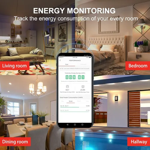 Sengled Alexa, Wifi, Bombillas Inteligentes Que Funcionan...