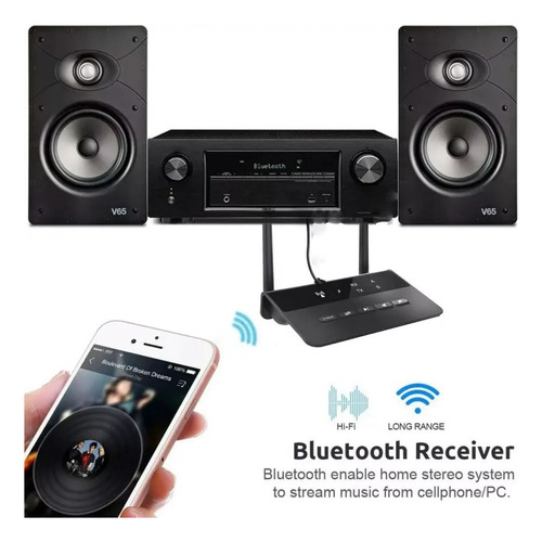 Transmisor Bluetooth Y Receptor De Tv De Largo Alcance