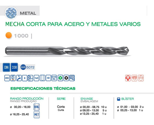 Mecha Din 338n Hss Diam 4.365 Mm 11/64  Para Taladro