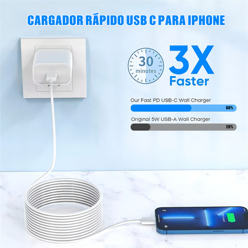 Cargador 20w Carga Rápida Para iPhone 20w Carga Rapida