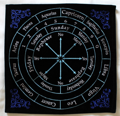 Pendulo Mat Astrologia Zodiac Negro Color