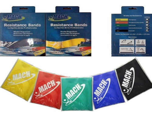 Kit De 5 Bandas De Resistencia/elasticas Theraband Mach