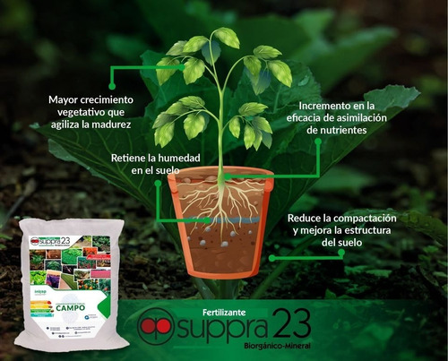 Imagen 3 de 6 de Fertilizante Biorgánico Mineral 5k Suppra Nutrición Agricola