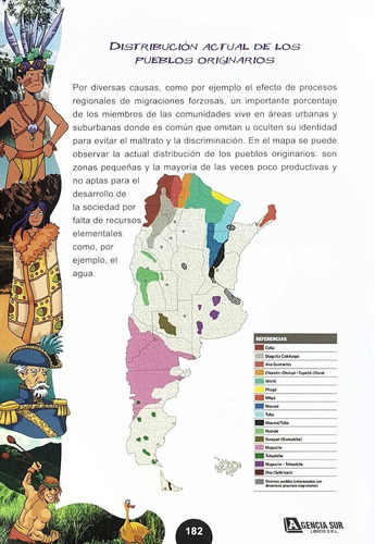 Pueblos Originarios De Nuestra Tierra, Pasado Y Presente