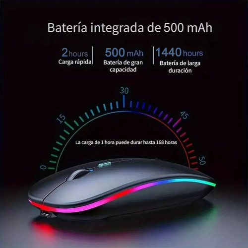 Ratón Inalámbrico Para Computadora Windows Bluetooth Dip, 2 Color Negro/rosa