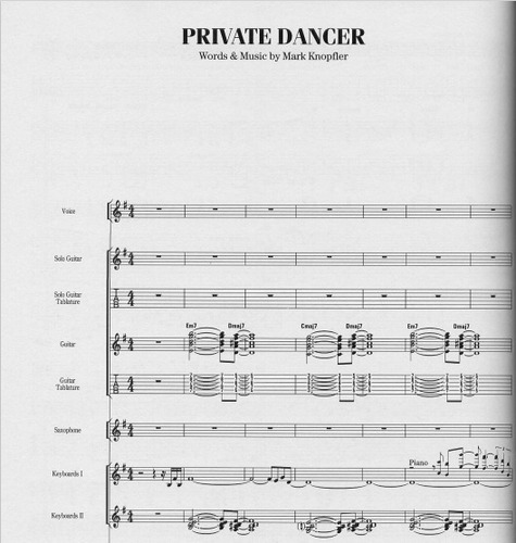 The 80´s Rock Score * 6 Partituras Tablaturas Banda Completa