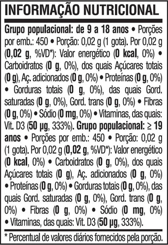 Vita D3 - 10ml - Vitafor