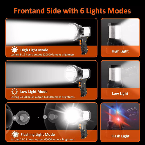 Lanterna Portátil Focus De 1200 Lúmens Led Spot Light Campin
