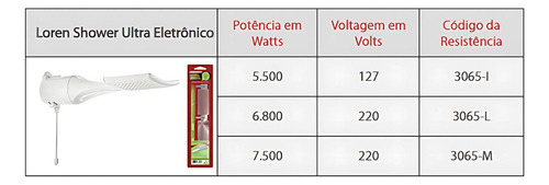 Chuveiro Lorenzetti Loren Shower Ultra Eletrônico Branco 7500w