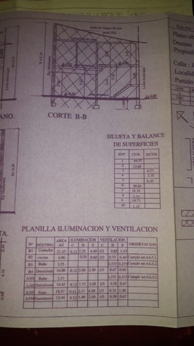Imagen 7 de 7 de Casa En Venta En Ituzaingo Sur