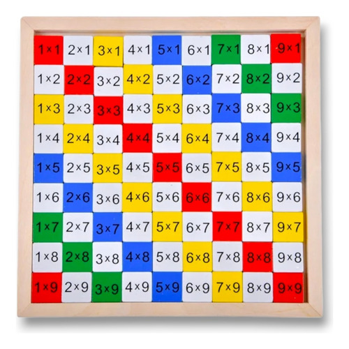 Tablas De Multiplicar - Juego De Madera Didáctico Montessori