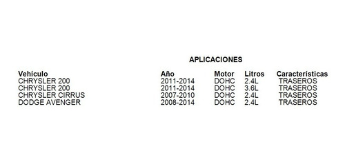 2 Amortiguadores Traseros Dodge Avenger 2008 2.4l Boge