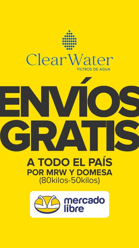 Imagen 3 de 5 de Filtro Grande En Blíster Para Hidro Limpiadora