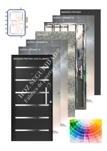 Imagen 7 de 10 de Puerta Blindada Instalada! Hoz Vip® 16 Anclajes!