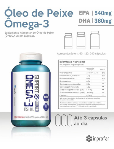 Imagem 2 de 4 de Kit Omega 3 120 Caps (3 Unid) 1000mg Total 360 Caps