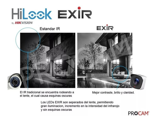 Imagen 4 de 5 de Cámara Hikvision Turbohd 1080p Gran Angular 2.8 Metal 2mp Xb