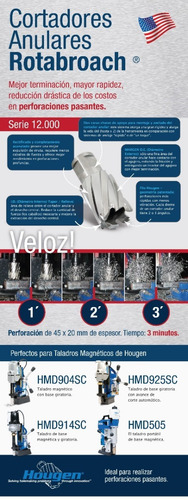 Imagen 4 de 9 de Mecha Hougen 19 X 50 Taladro Magnetico