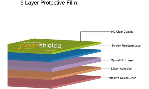 Imagen 2 de 2 de Protector Supershieldz Para Leapfrog Leappad (7 Pulgadas) X3