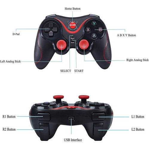 Imagen 5 de 5 de Joystick / Gamepad / Control Inalambrico X7 - Retrowave Uy