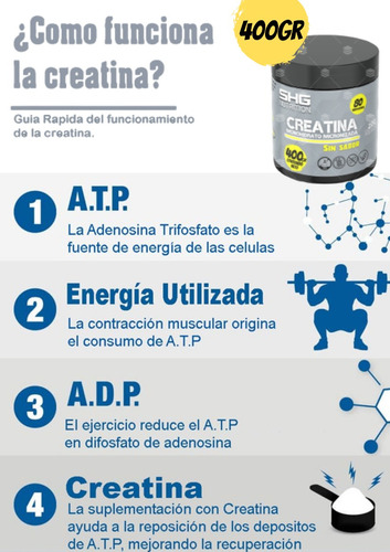 Imagen 2 de 4 de Creatina Monohidrato 100% Pura. Creapure
