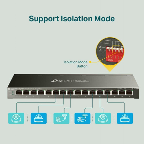 Tp-link Conmutador De Computadora Gigabit De 16 Puertos Con