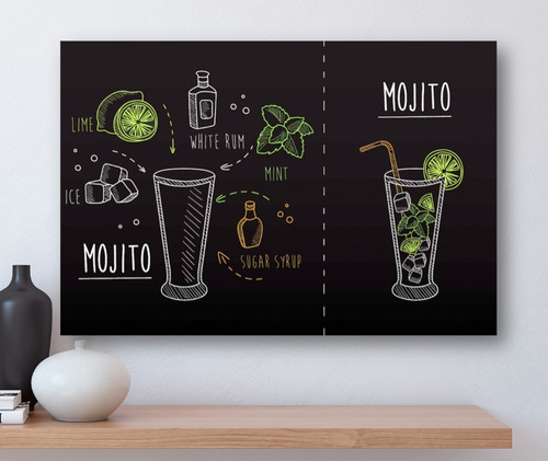 Cuadro Decorativo Para Bar O Cocina, Receta De Mojito