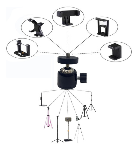 Adaptador Giratorio Universal De 1/4 Para Cámaras Y Trípodes