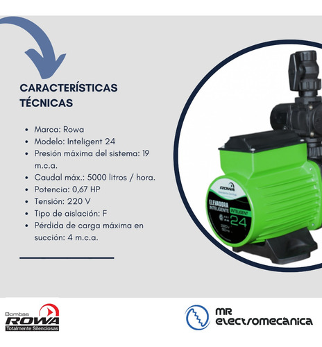 Imagen 5 de 10 de Kit Rowa: Inteligent 24 + Tango Sfl 9 - Ideal Casa 2 Baños!
