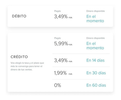 Imagen 3 de 4 de Mercado Pago Point Bluetooth - Lector De Tarjetas Mpos