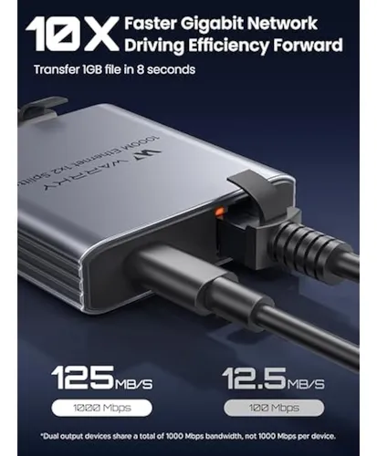 Warrky Divisor Ethernet 1 A 2, Divisor Lan De Alta