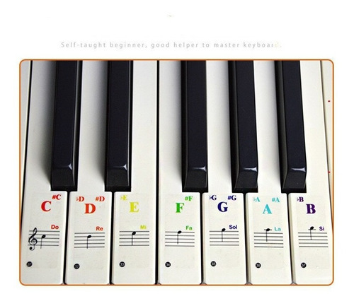 Imagen 6 de 6 de Pegatinas Para Teclado De Piano Transparente, Pegatina