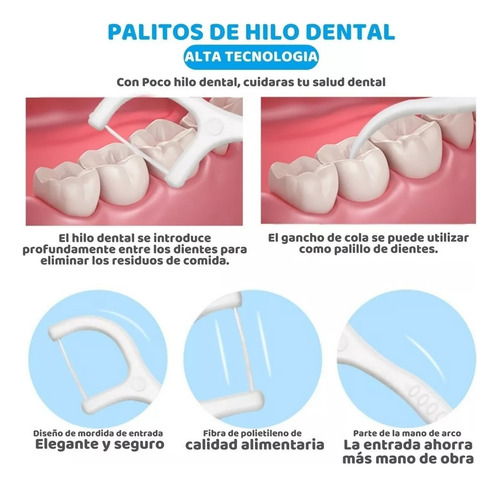 Hilo Dental Set 100 Piezas Limpieza Bucal Dientes Higiene