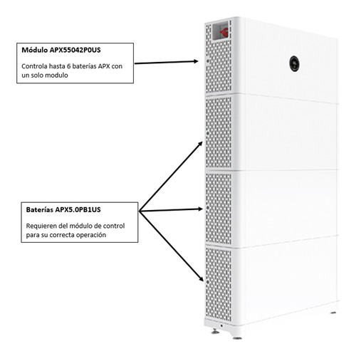 Batería De Litio Lifepo4 650vdc Batería 5kwh
