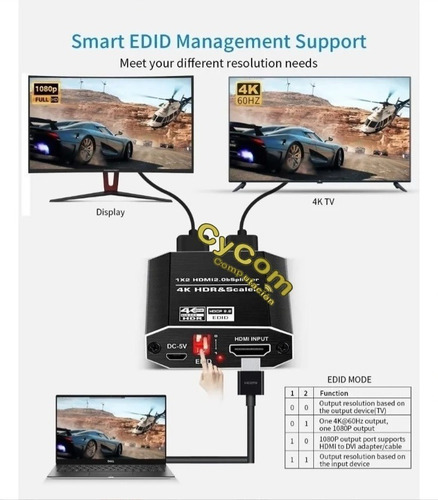 Imagen 5 de 5 de Splitter Hdmi 1x2 Activo 2 Salida 4k Real Hdmi 2.0b Hdcp 2.2