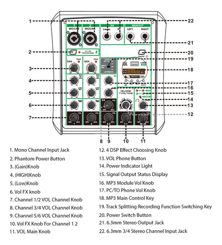 Gravação De Interface Bt Do Mixer De Áudio Para El Cana