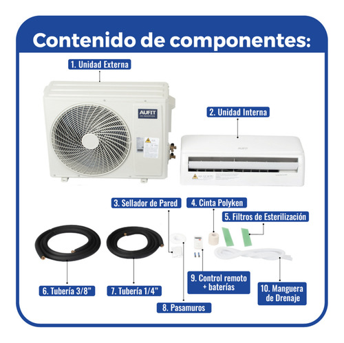 Minisplit Wifi Inverter Frío Y Calor 220v 1 Tonelada Blanco