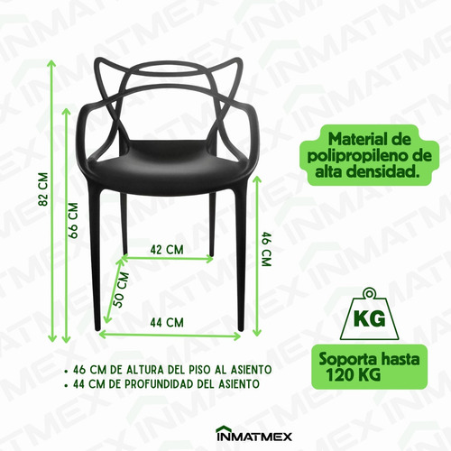 Silla Master Apilable Interiores Y Exteriores Inmatmex 4pzas Estructura de la silla Negro Asiento Negro Diseño de la tela No tiene tela