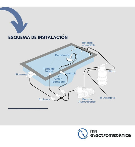 Imagen 5 de 10 de Filtro Pileta Filplas R40 Para Piscina Hasta 40.000 Litros