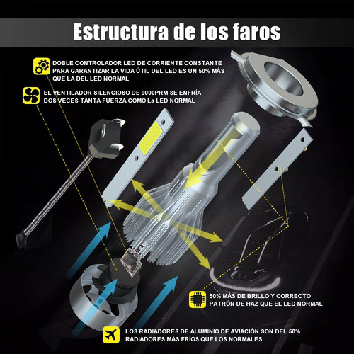 Para Toyota Yaris 2006-2014 H4+h11 Faros Delanteros Led Anti