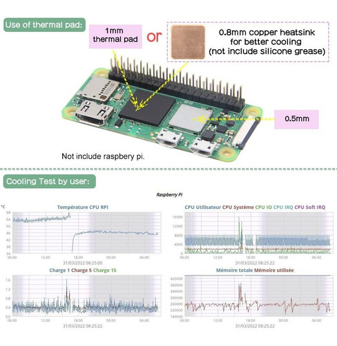 Disipador Geekworm Raspberry Pi Zero C296 De 2 W, Aluminio D