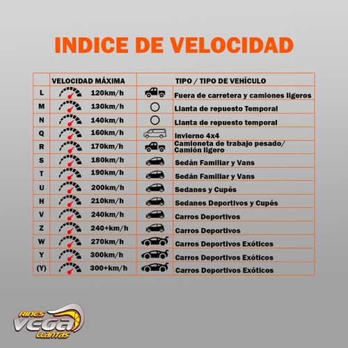 Imagen 7 de 7 de Llanta 245/40r18 Pirelli Pzras +97y